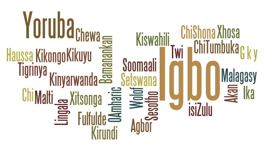 Lingua Del Ghana Parlata Cultural shame of speaking our languages – in Africa and the diaspora